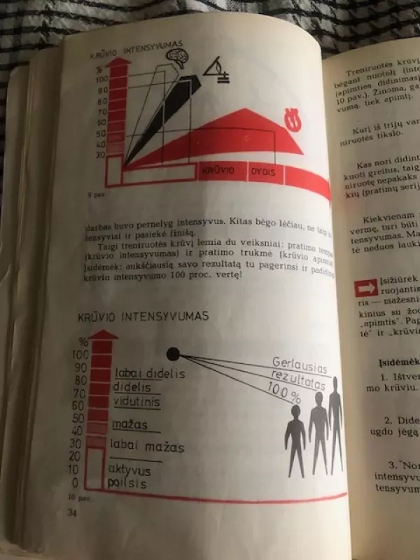 Jaunojo sportininko treniruotė - K. Jėgeris, G. Oelšlėgelis, knyga 5