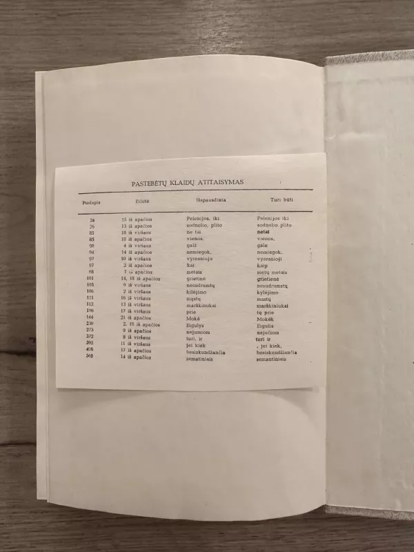 Užuovėja. Išėjusiems negrįžti - Marius Katiliškis, knyga 6