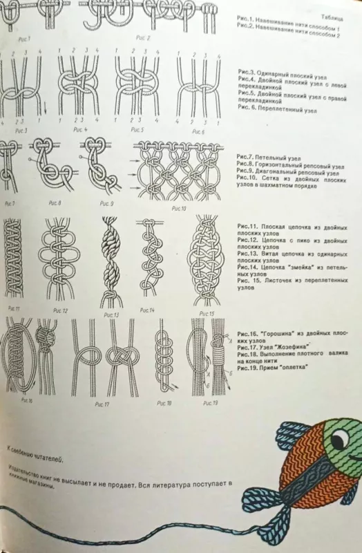 Mezgimo žurnalas 1991, rusų k. - Autorių kolektyvas (įvairūs), knyga 6
