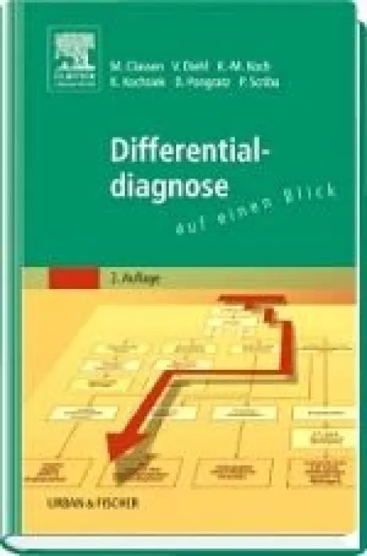 Differentialdiagnose auf einen Blick - M. Classen, ir kiti. , knyga